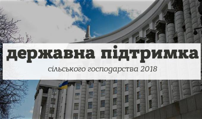 Фінансова підтримка шляхом здешевлення кредитів у 2018 році