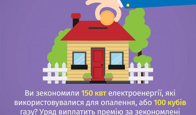 НОВА ПРОГРАМА ЖИТЛОВИХ СУБСИДІЙ: БІЛЬШ АДРЕСНА ПІДТРИМКА ТИХ, ХТО СПРАВДІ ПОТРЕБУЄ