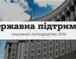 Фінансова підтримка шляхом здешевлення кредитів у 2018 році