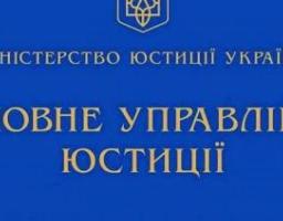 Гарантії діяльності профспілок