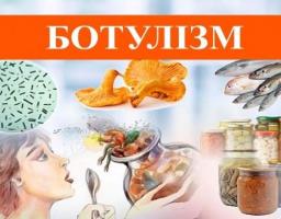 Увага ботулізм!!! Як уберегтися!