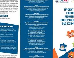 ЕКОНОМІЧНІ МОЖЛИВОСТІ ПОСТРАЖДАЛИМ ВІД КОНФЛІКТУ