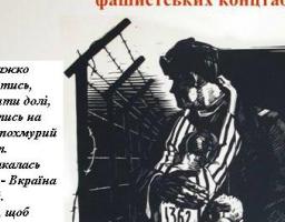  11 КВІТНЯ – МІЖНАРОДНИЙ ДЕНЬ ПАМ’ЯТІ В’ЯЗНІВ НАЦИСТСЬКИХ КОНЦТАБОРІВ