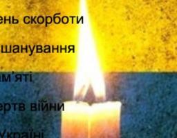 22 червня 1941 року розпочався найкривавіший період в історії Другої світової війни