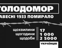 ГОЛОДОМОР - ПОМСТА ЗА СВОБОДУ